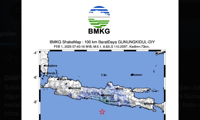 Gempa M 5,1 Guncang Yogyakarta: Warga Rasakan Guncangan Kuat